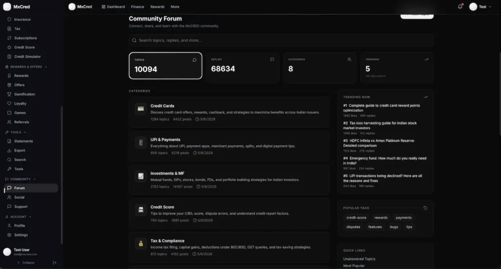 Cred Clone Community Forum Management