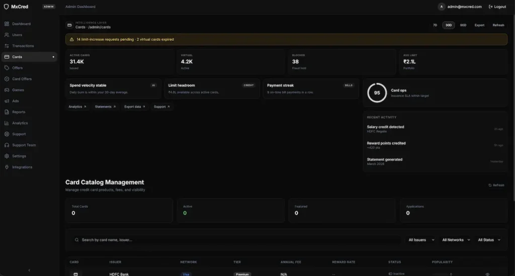Cred Clone Admin Card Catalog Management