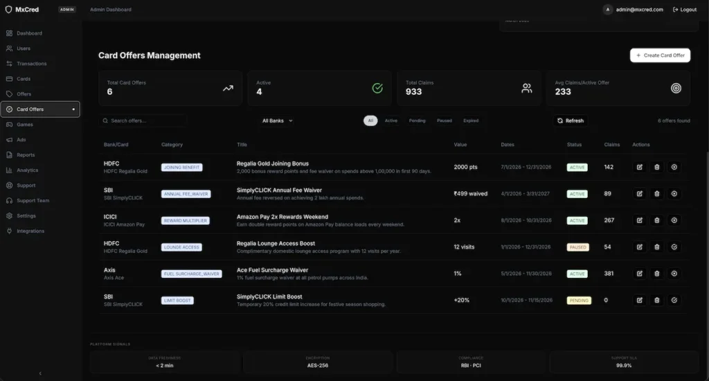 Cred Clone Admin Card Offers Management