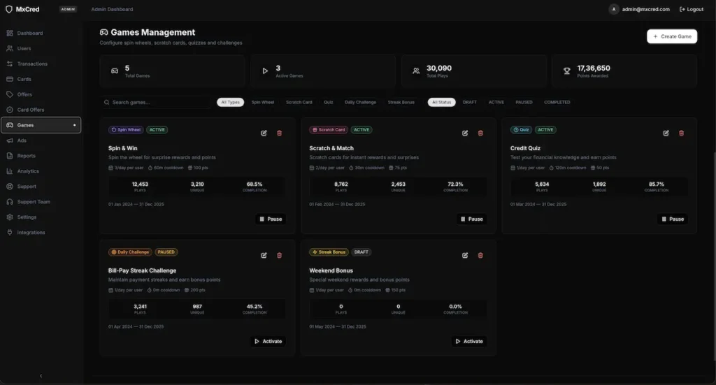 Cred Clone Admin Games and Gamification Management