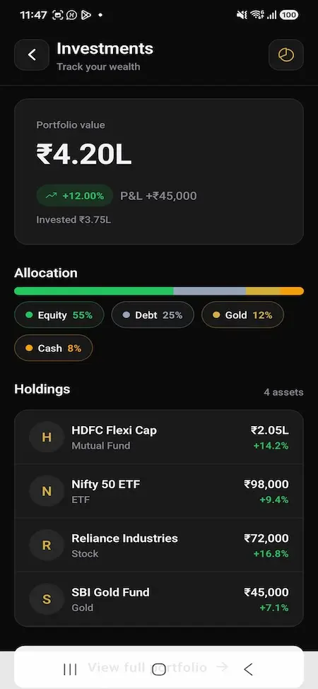 Cred Clone Investment Portfolio Dashboard