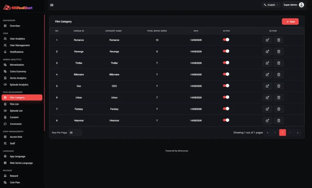 ReelShort Clone 40 admin-mxreelshort-mimeld-com-filmCategory-08-14-2026_10_58_AM