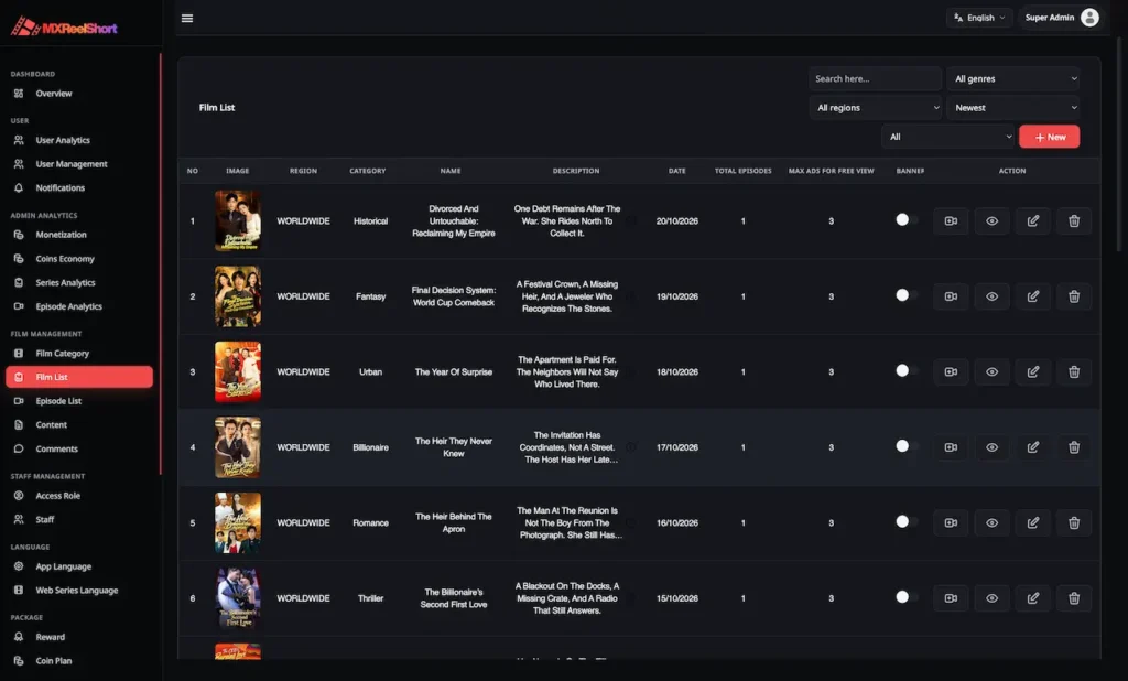 ReelShort Clone 39 admin-mxreelshort-mimeld-com-filmList-08-14-2026_10_58_AM