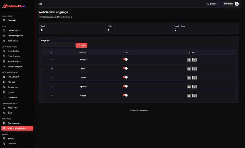 ReelShort Clone 30 MXReelShort admin panel for managing web series languages, language status, and multilingual content settings