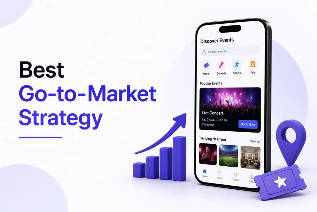 Best go-to-market strategy for ticketing platforms and event discovery platform with event app, growth chart, and location concept