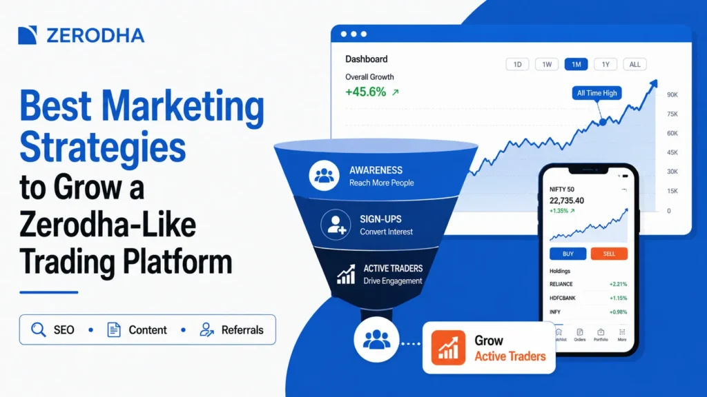 Marketing strategies for growing a Zerodha-like trading platform through SEO, content, referrals, sign-ups, and trader engagement
