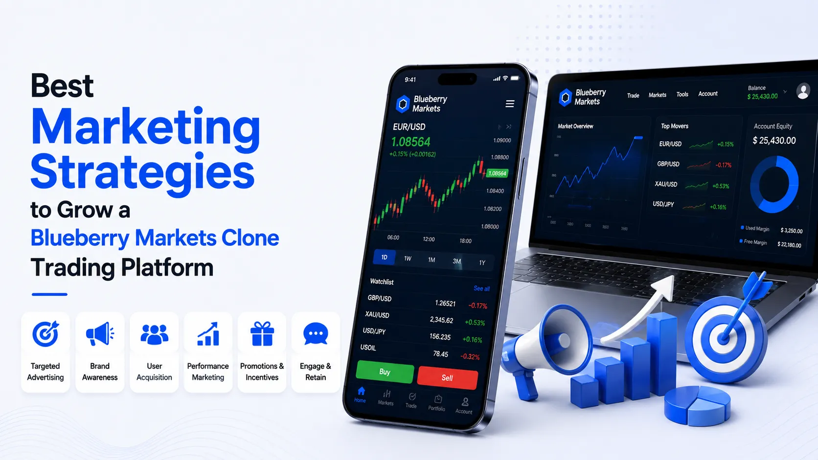 Miracuves can help founders build white-label fintech and trading platform foundations with source-code ownership, admin control, branded design, and compliance-ready workflows. Final scope, integrations, licensing, and go-live timing depend on the selected modules, target market, and legal requirements.