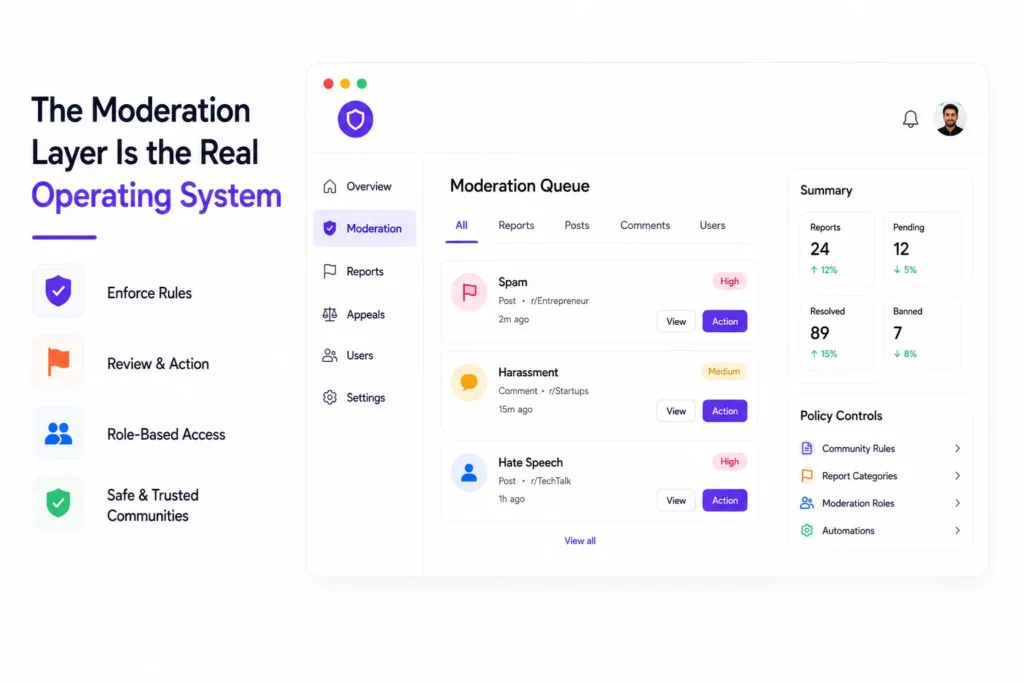 Community Platform Features, Pricing, and Tech Stack: What Founders Should Know in 2026 2 Community platform moderation dashboard showing rule enforcement, content review, role-based access, reports, appeals, and community safety controls