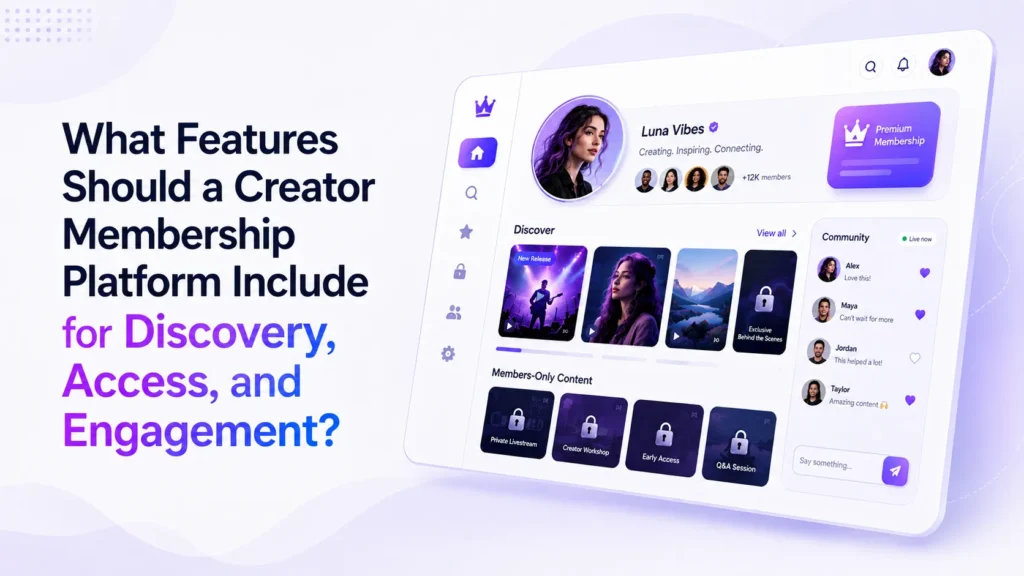 Creator membership platform features showing content discovery, creator profiles, premium access, locked content, messaging, memberships, and engagement tools