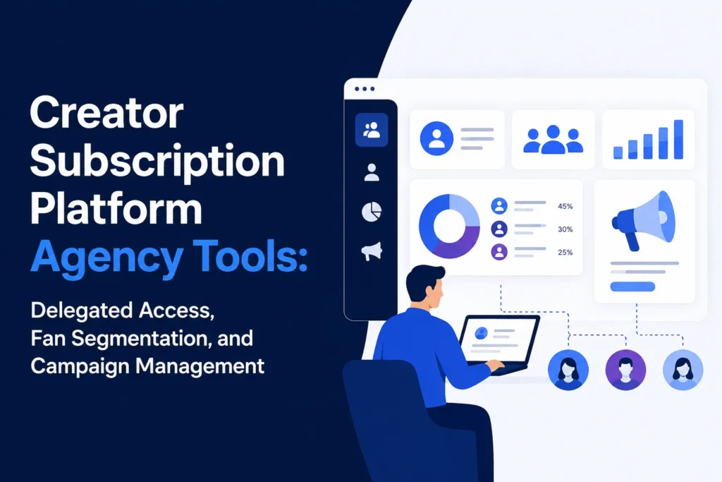 Creator subscription platform agency tools showing delegated access, fan segmentation, audience analytics, and campaign management dashboard