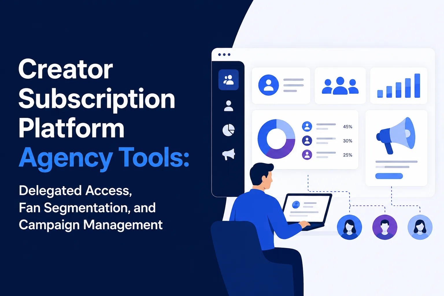 Creator subscription platform agency tools showing delegated access, fan segmentation, audience analytics, and campaign management dashboard