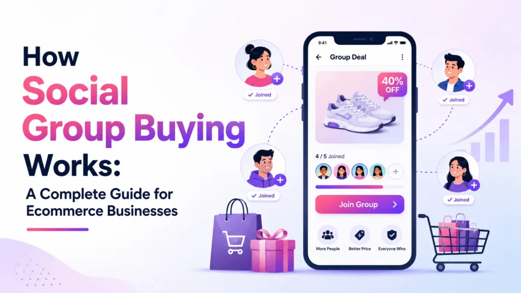How social group buying works through shared deals, group participation, purchase goals, and discounted ecommerce pricing