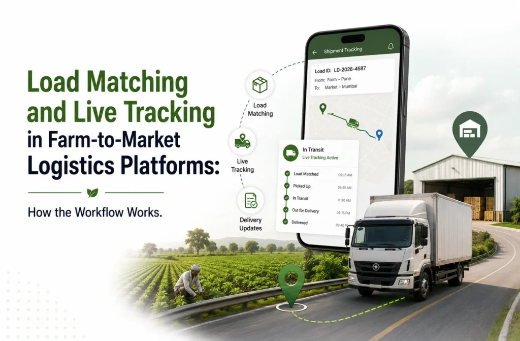 farm logistics load matching and live tracking in farm-to-market logistics platforms showing shipment assignment, transit visibility, and delivery updates.