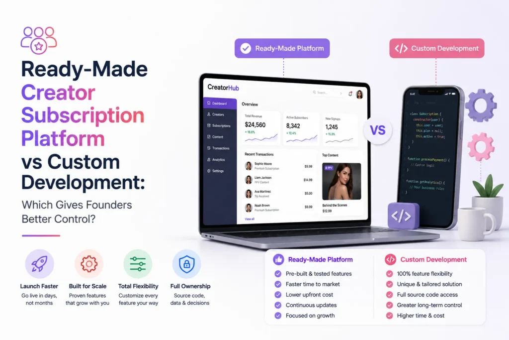 Ready-made creator subscription platform vs custom development comparison covering faster launch, scalability, flexibility, source code ownership, cost, and long-term control