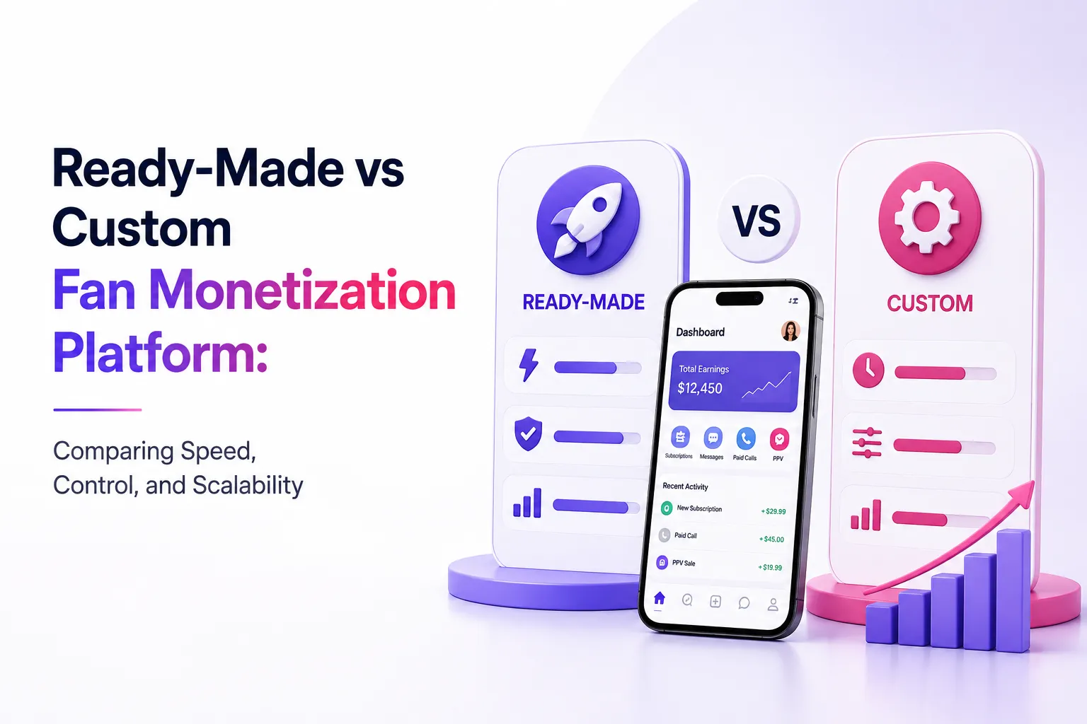 Ready-Made vs Custom Fan Monetization Platform comparison focused on launch speed, control, scalability, customization, and growth.