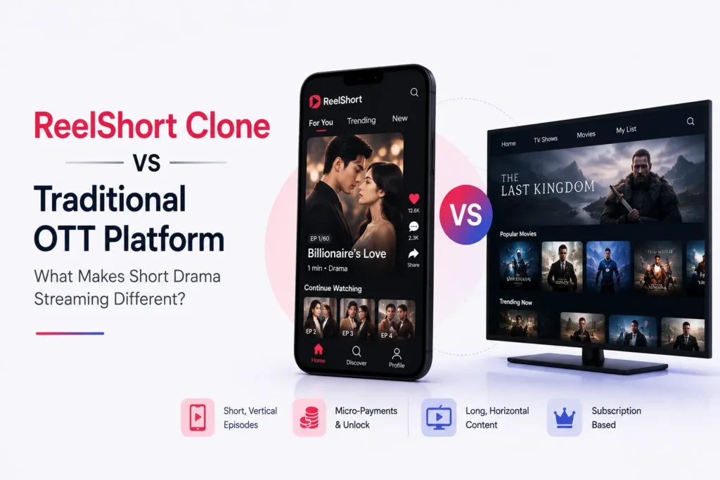 ReelShort Clone vs traditional OTT platform comparison showing short vertical drama streaming and long-form OTT content
