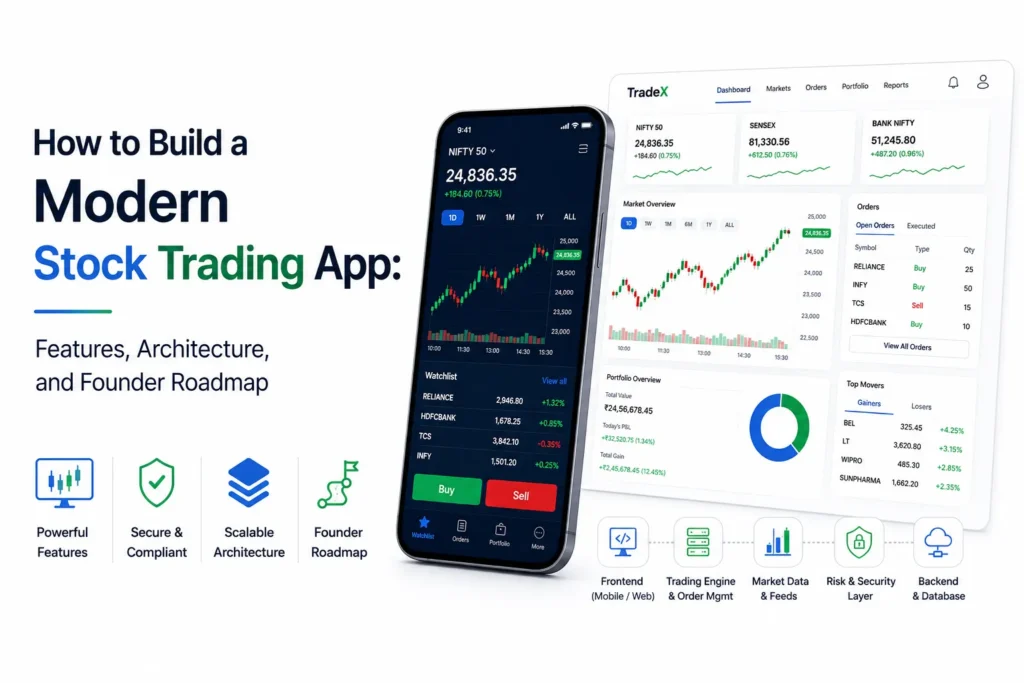 Modern stock trading app with market data, portfolio tracking, secure compliance, scalable architecture, and founder roadmap