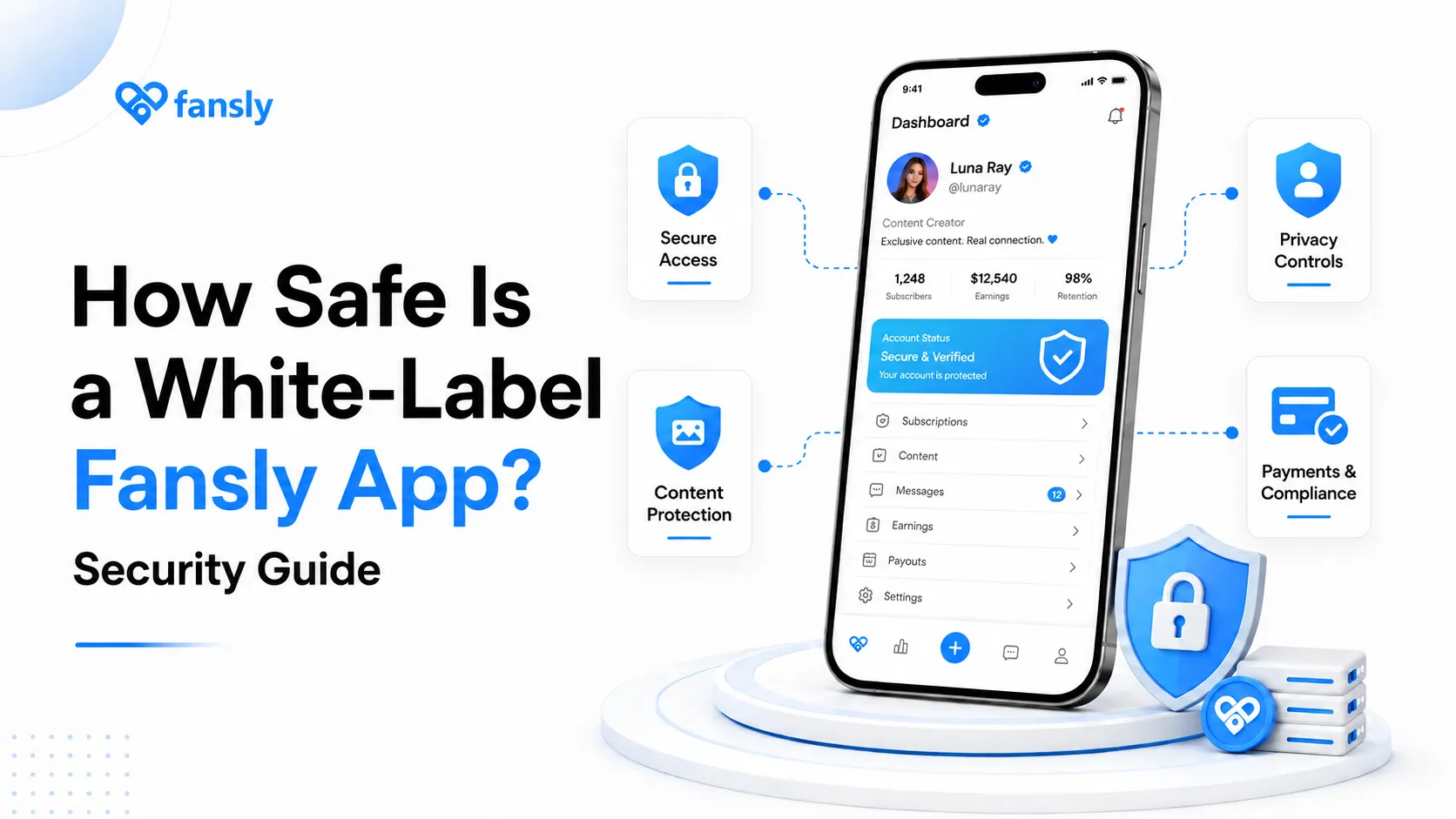 White-label Fansly app security with secure access, content protection, privacy controls, payments, and compliance