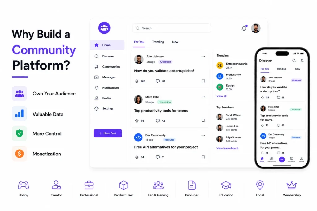 Community Platform Features, Pricing, and Tech Stack: What Founders Should Know in 2026 1 Why build a community platform showing audience ownership, valuable data, greater control, monetization, and community engagement features