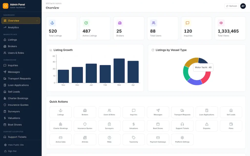 01-admin-dashboard