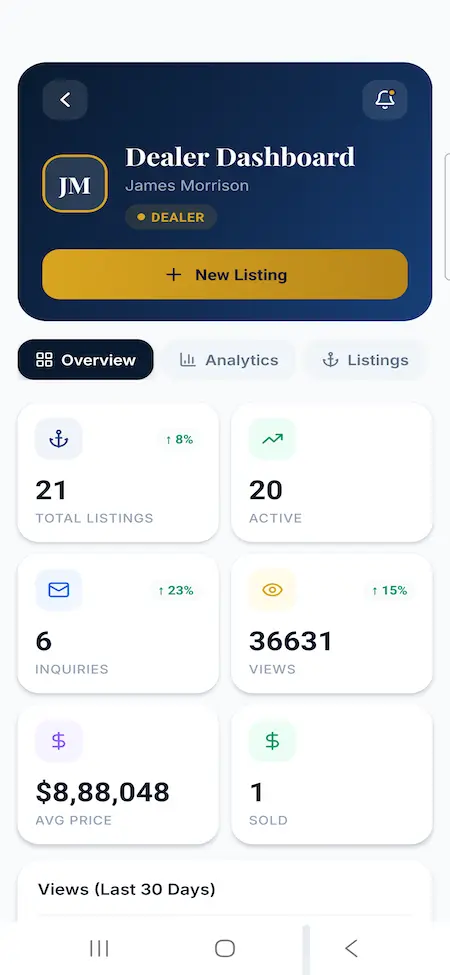 01 dealer dashboard