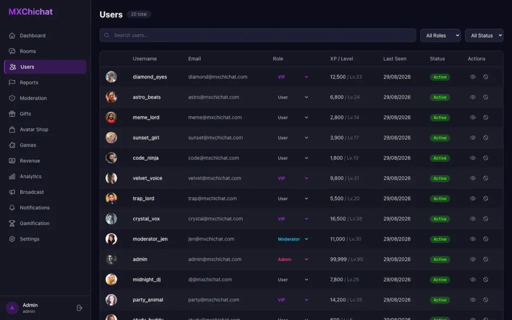 ChillChat Clone 33 03-users