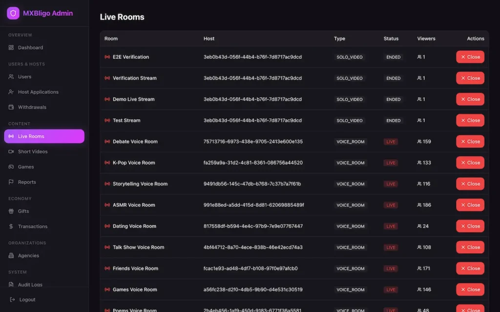Bigo Live Clone 33 04-admin-rooms