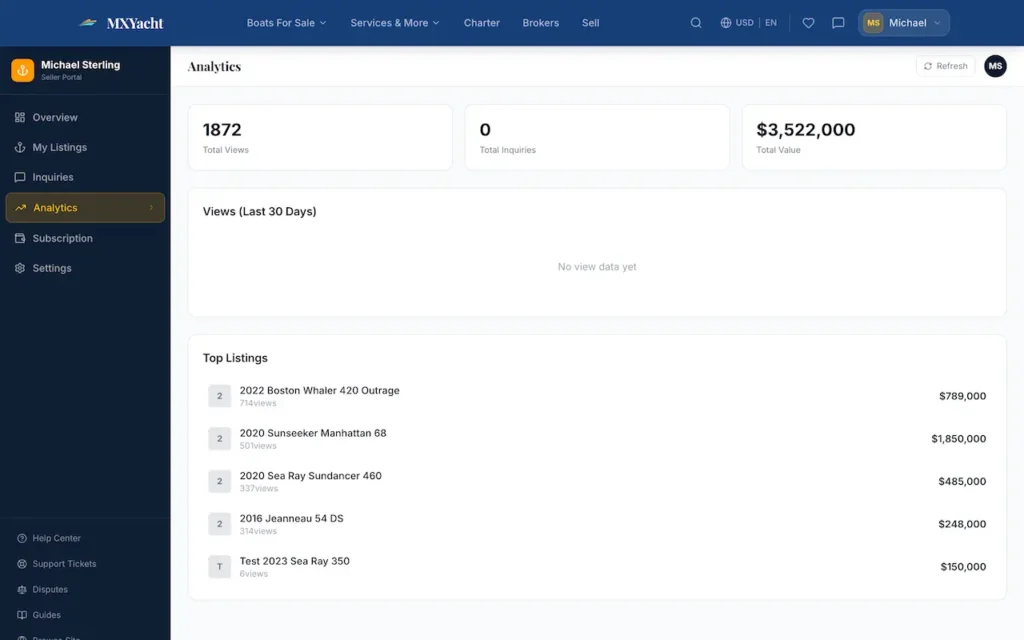04-seller-analytics
