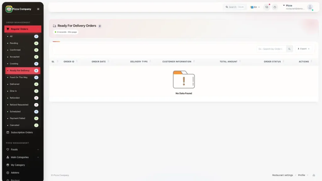 White Label Food Delivery App 68 UberEats Clone Orders Ready for Delivery showing ready-for-delivery order table with status and management actions