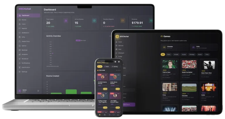ChillChat social chat platform with admin dashboard, live audio rooms, games, messaging, moderation, gifts, and analytics across devices.