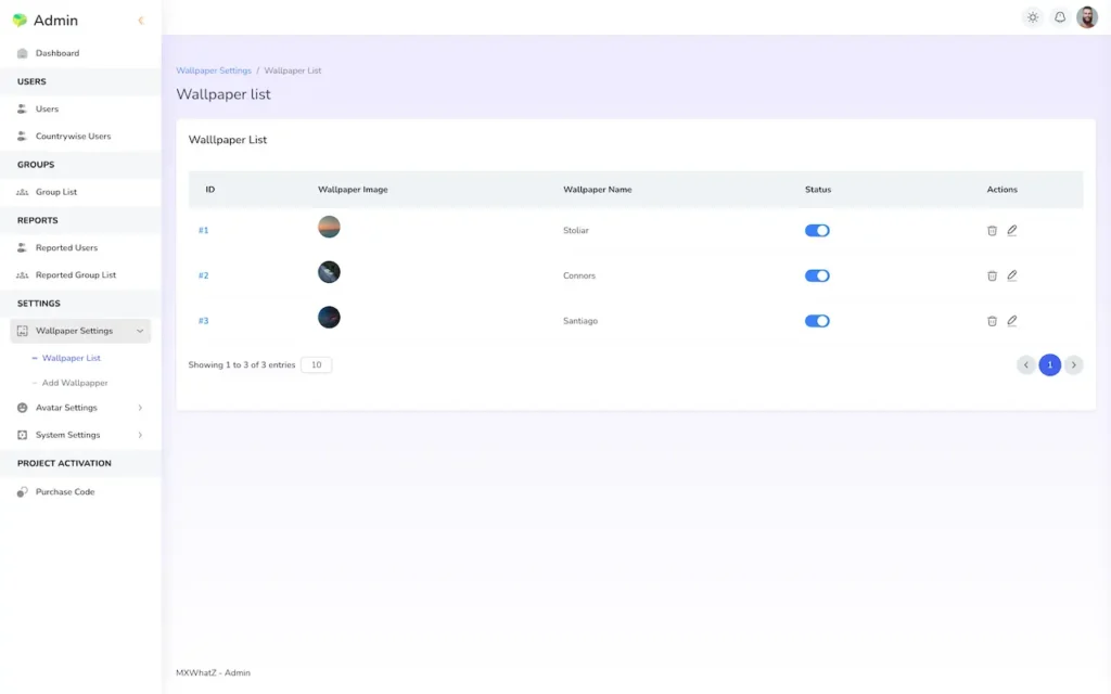 Admin wallpaper list showing wallpaper thumbnails, names, active status toggles and edit or delete actions.