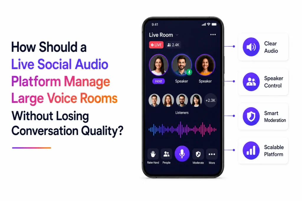 Live social audio platform managing large voice rooms with clear audio, speaker controls, moderation, and scalable infrastructure.