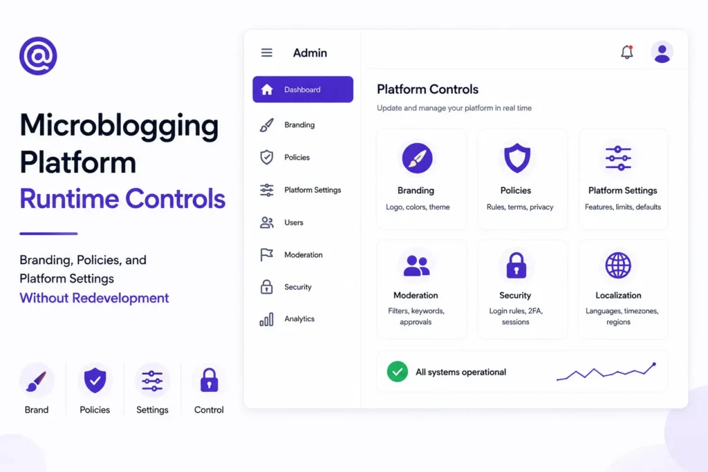 Microblogging platform settings with runtime controls for branding, policies, moderation, security, localization, and platform management.
