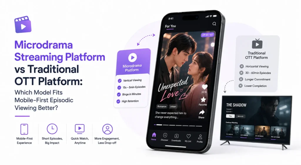 Microdrama streaming platform compared with traditional OTT platform for mobile-first episodic viewing