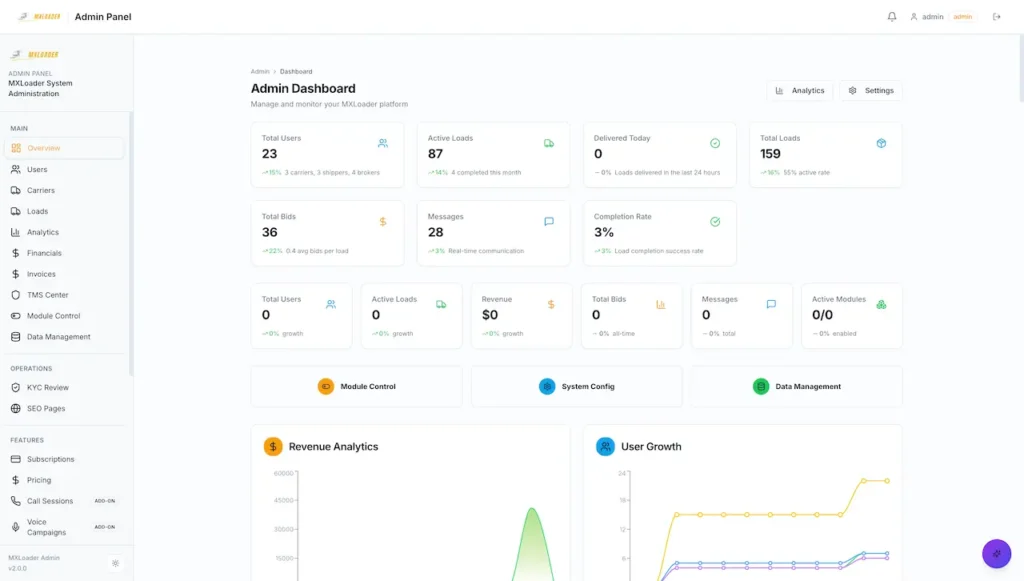 DAT Load Board Clone 45 mxloader-mimeld-com-admin-dashboard-09-01-2026_02_49_PM