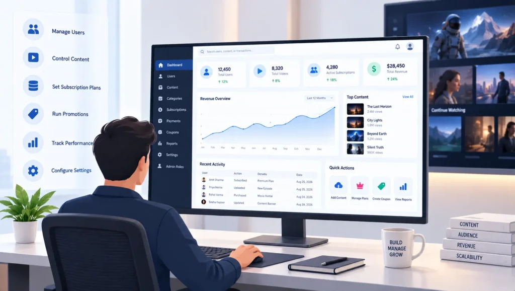 Build vs Buy for an iOS OTT Streaming Platform: What Should Startups Choose? 2 OTT streaming platform admin dashboard for managing users, content, subscriptions, promotions, revenue, and performance