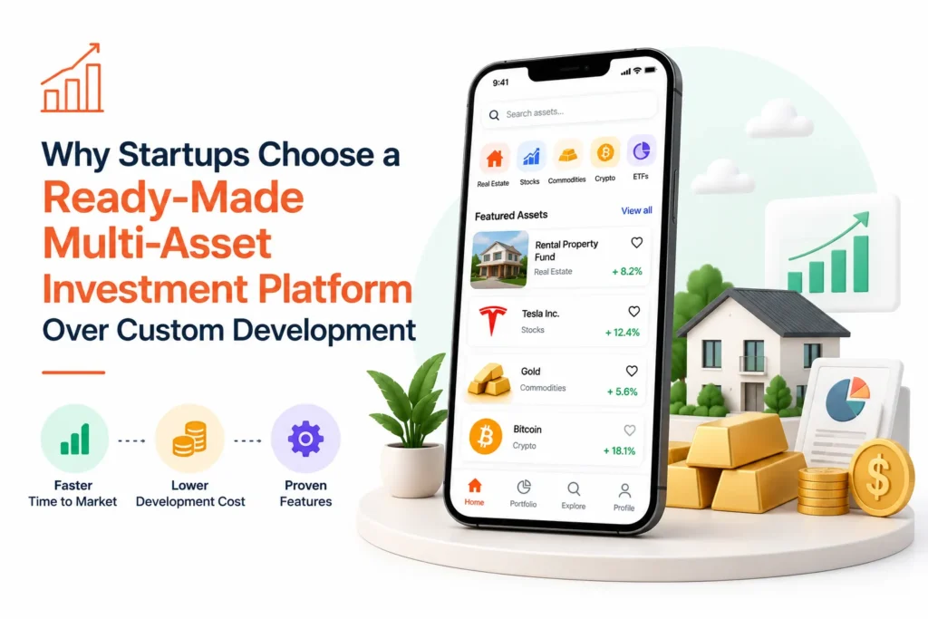 Ready-made multi-asset investment platform showing stocks, real estate, commodities, crypto, ETFs, lower development cost, faster time to market, and proven features.