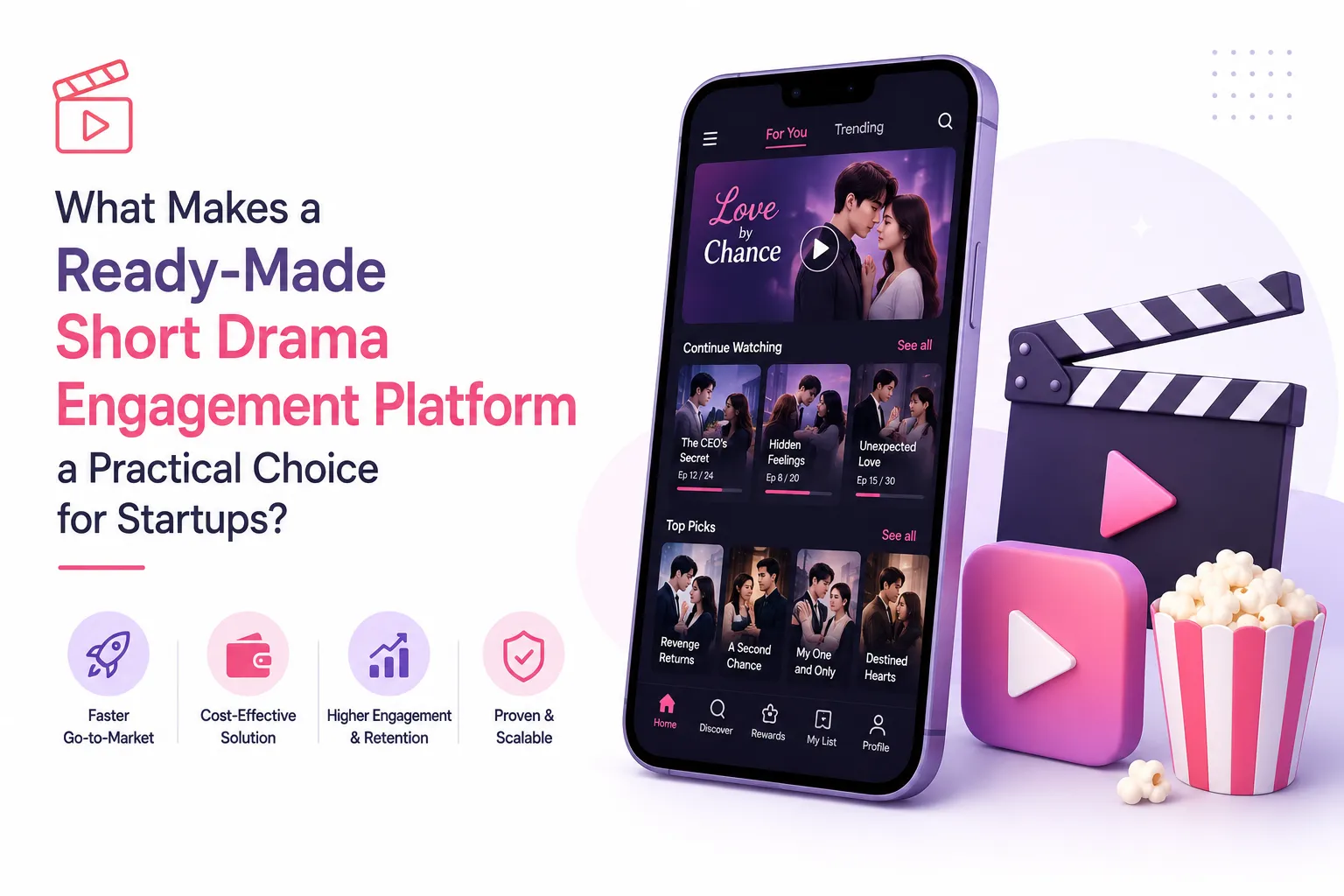 Ready-made short drama engagement platform showing mobile streaming, episode discovery, viewer retention, and scalable startup features.