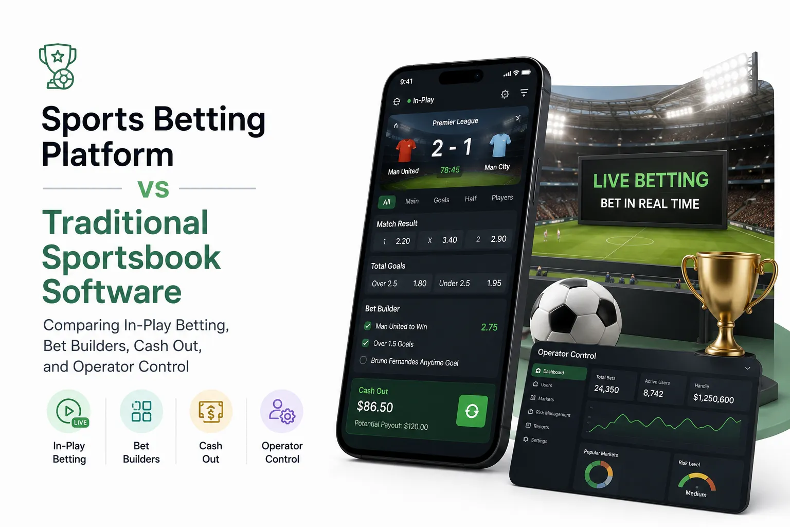 Sports betting platform vs traditional sportsbook software comparison covering in-play betting, bet builders, cash out, and operator control.