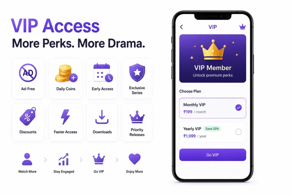 Vertical Drama Streaming App Monetization: Coins, VIP Access, Ads, and Episode Unlocks 1 Vertical drama streaming app VIP access with ad-free viewing, daily coins, early access, discounts, downloads, and exclusive series.