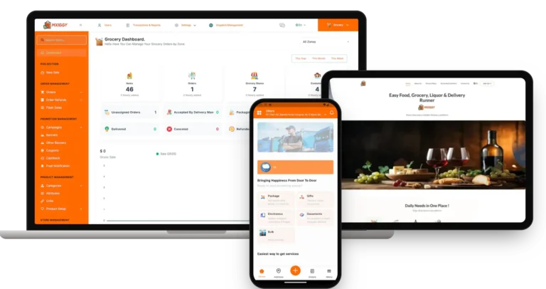 Swiggy Clone shown across a laptop, tablet and phone: the admin grocery dashboard by zone, the public web storefront and the errand runner parcel booking