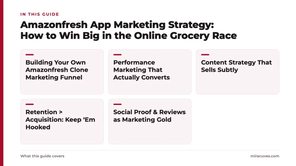 Amazonfresh App Marketing Strategy: How to Win Big in the Online Grocery Race: Building Your Own Amazonfresh Clone Marketing Funnel, Performance Marketing That Actually Converts, Content Strategy That Sells Subtly, Retention > Acquisition: 
