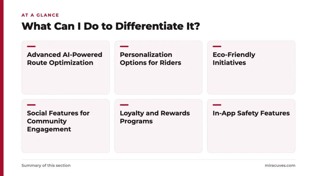 How to Build a Successful Rideshare App Like Ryde: Step-by-Step Guide 1 What Can I Do to Differentiate It?: Advanced AI-Powered Route Optimization, Personalization Options for Riders, Eco-Friendly Initiatives, Social Features for Community Engagement, Loyalty and Rewards Programs, In-App Safety Features