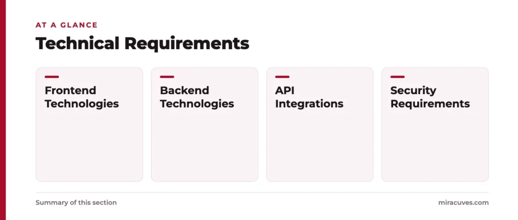 Build a Telehealth App Like Amwell: Features, Cost, and Timeline 3 Technical Requirements: Frontend Technologies, Backend Technologies, API Integrations, Security Requirements