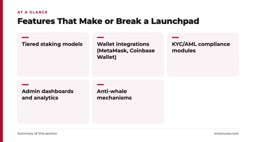 Features That Make or Break a Launchpad: Tiered staking models, Wallet integrations (MetaMask, Coinbase Wallet), KYC/AML compliance modules, Admin dashboards and analytics, Anti-whale mechanisms