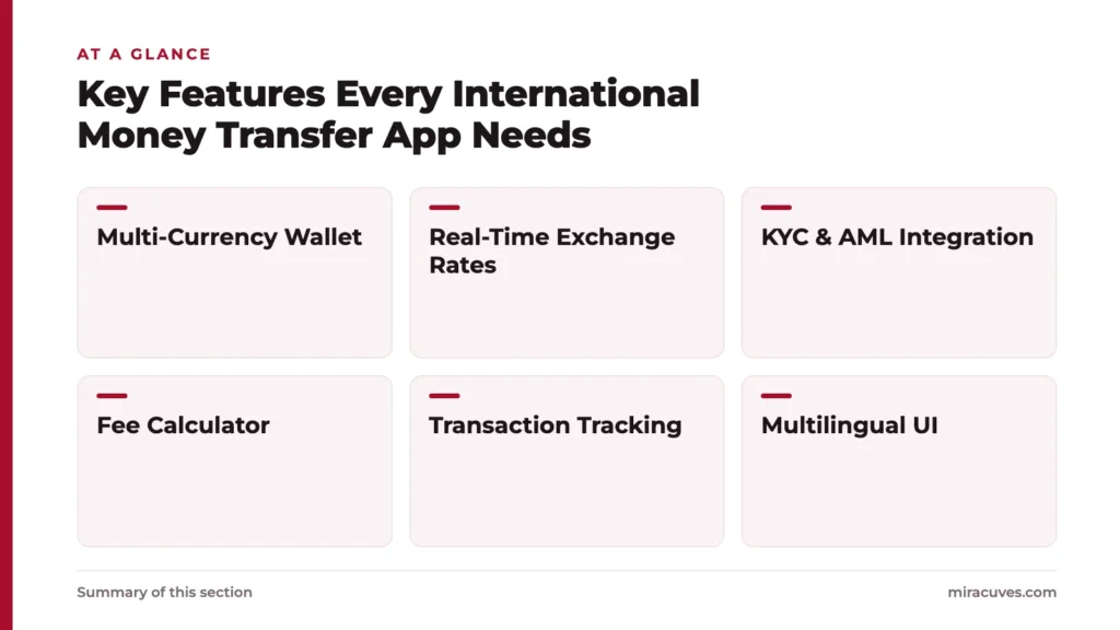 Key Features Every International Money Transfer App Needs: Multi-Currency Wallet, Real-Time Exchange Rates, KYC & AML Integration, Fee Calculator, Transaction Tracking, Multilingual UI