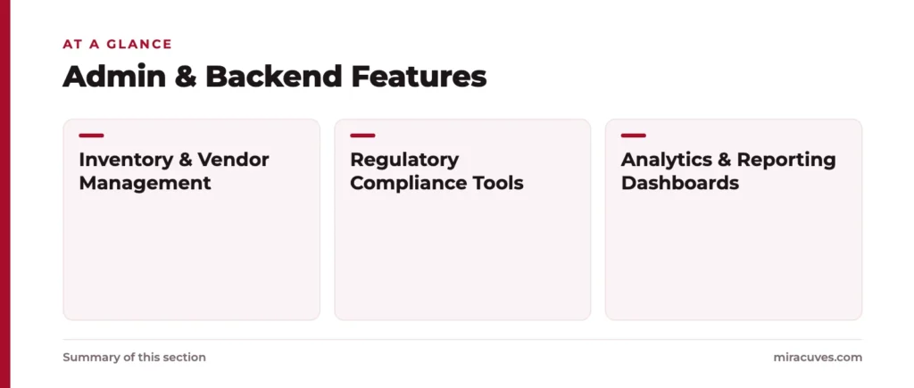 A Complete Cost Analysis for Developing an E-Pharmacy Platform 2 Admin & Backend Features: Inventory & Vendor Management, Regulatory Compliance Tools, Analytics & Reporting Dashboards