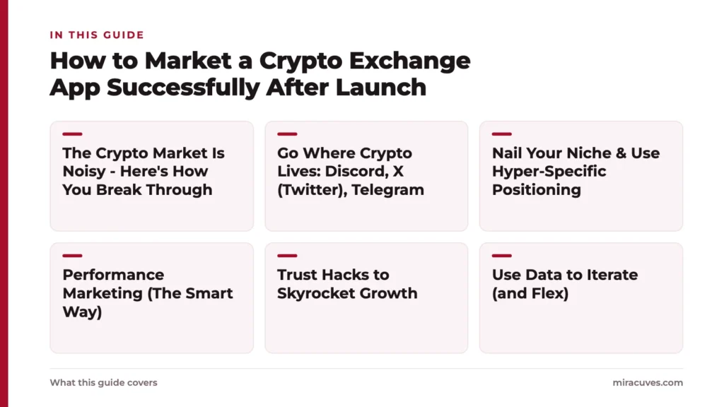 How to Market a Crypto Exchange App Successfully After Launch: The Crypto Market Is Noisy - Here's How You Break Through, Go Where Crypto Lives: Discord, X (Twitter), Telegram, Nail Your Niche & Use Hyper-Specific Positioning, Performance M
