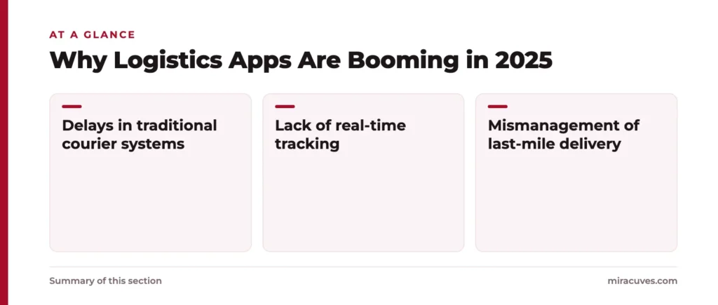 Why Logistics Apps Are Booming in 2025: Delays in traditional courier systems, Lack of real-time tracking, Mismanagement of last-mile delivery
