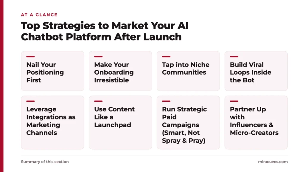 Top Strategies to Market Your AI Chatbot Platform After Launch: Nail Your Positioning First, Make Your Onboarding Irresistible, Tap into Niche Communities, Build Viral Loops Inside the Bot, Leverage Integrations as Marketing Channels, Use C